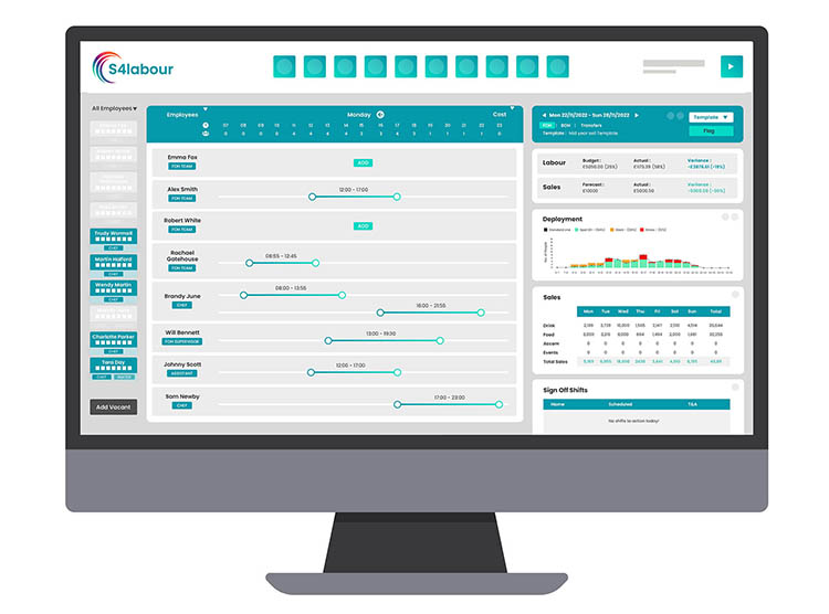 S4labour Lightspeed Commerce