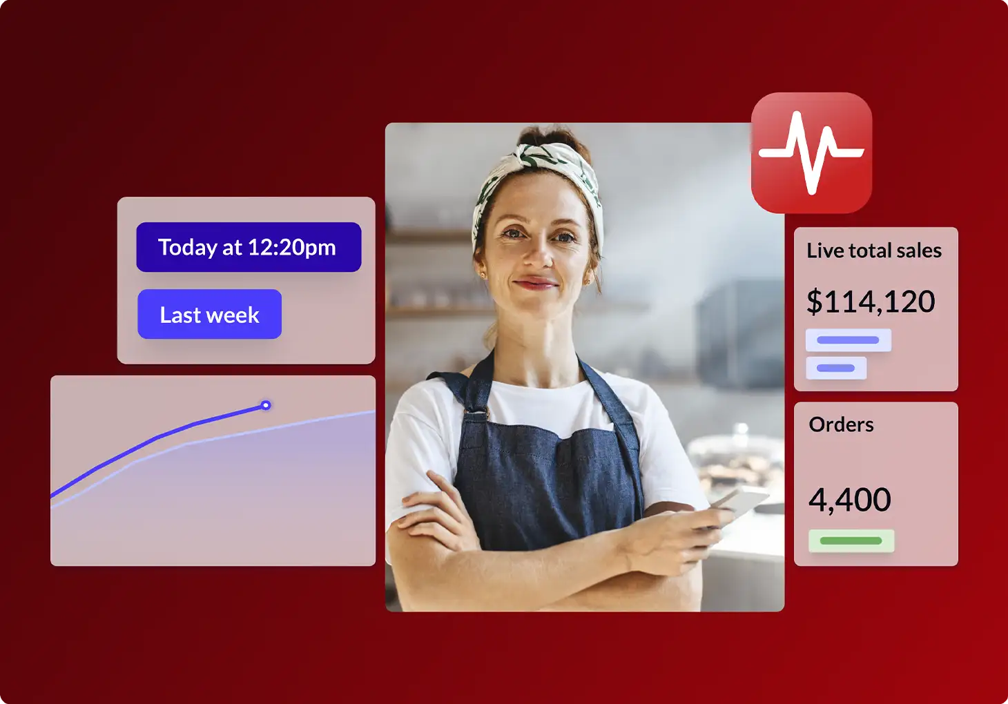 Chef with data and insights