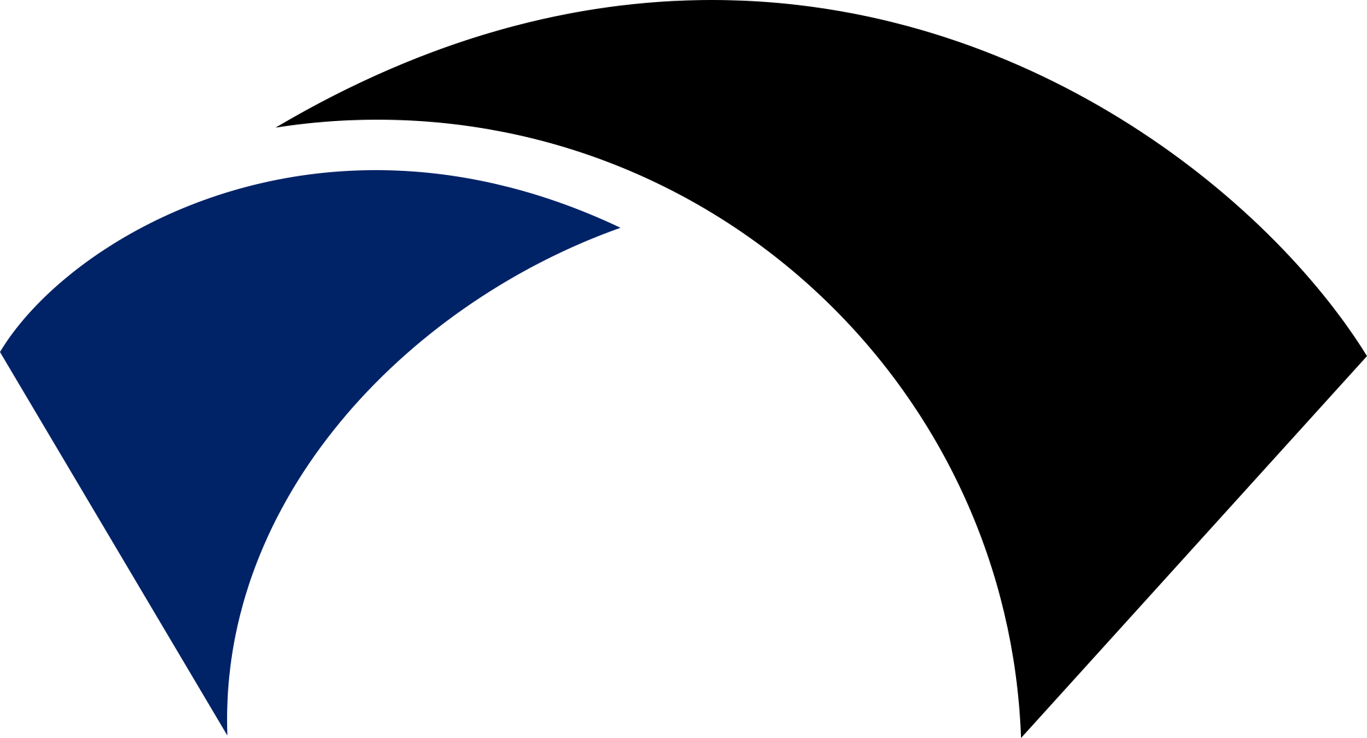 Merchant Advisory Services