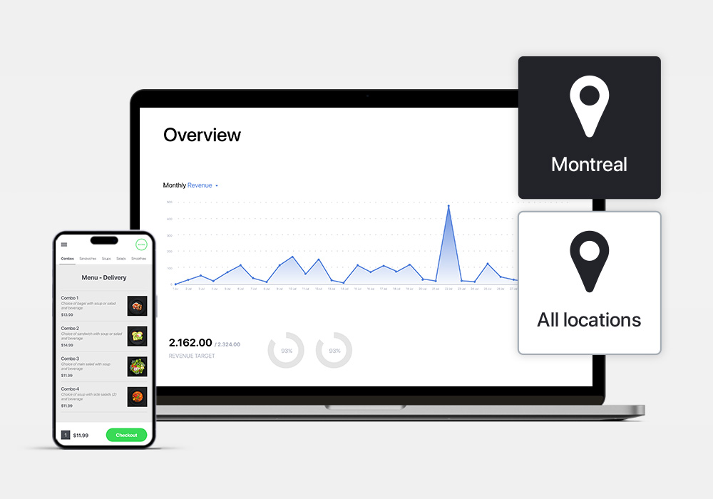 MacBook with iPhone with monthly overview