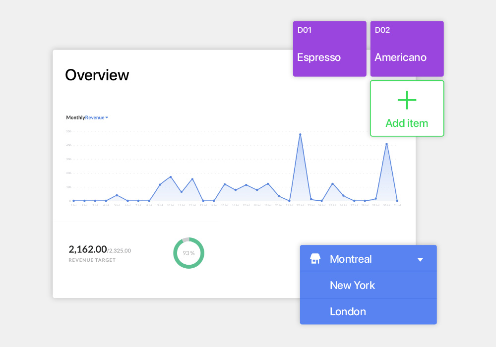 interface with monthly overview
