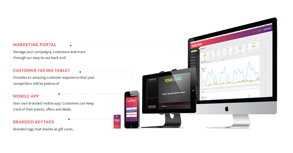 Integrations for Lightspeed with TapMango