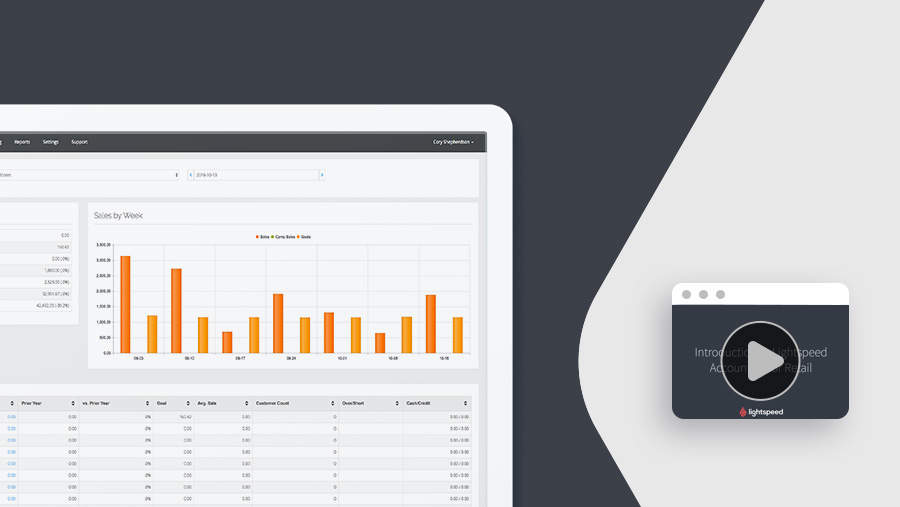 https://assets.lightspeedhq.com/img/2016/06/fc12c84e-resources_img_introduction-to-lightspeed-accounting-for-retail-1.jpg