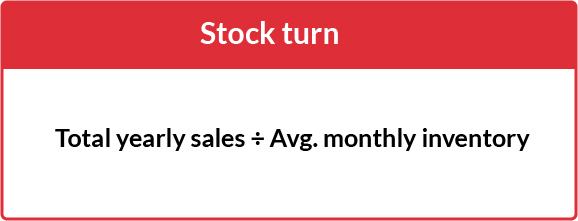 inventory turns kpi