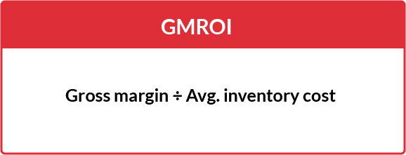 How to calculate GMROI