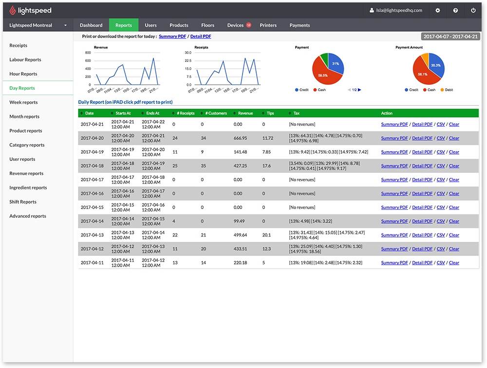 Cloud-based POS