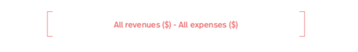 4 ways to track your holiday sales | Lightspeed POS