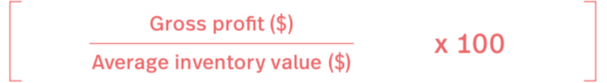 how-to-measure-your-inventory-s-roi-lightspeed-pos