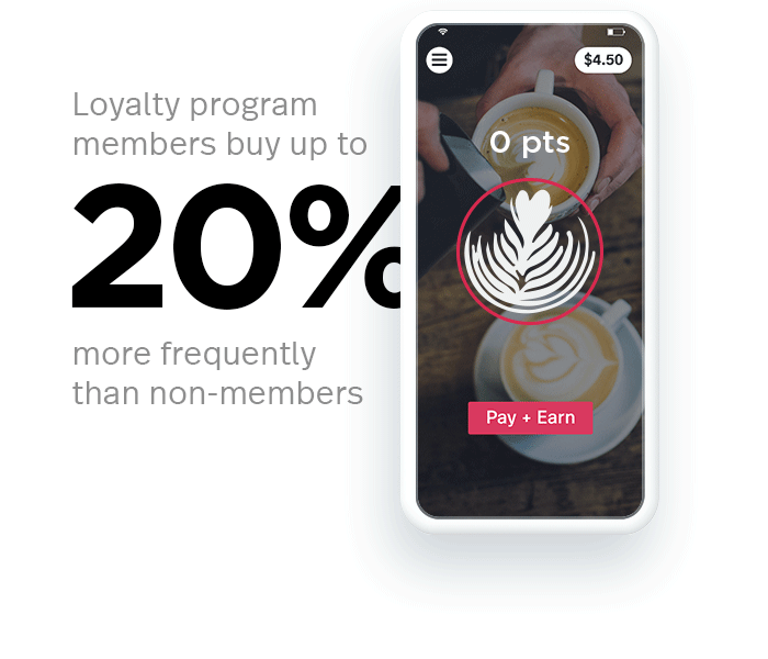 Mobile app points meter filling up | Lightspeed Loyalty | Lightspeed Restaurant