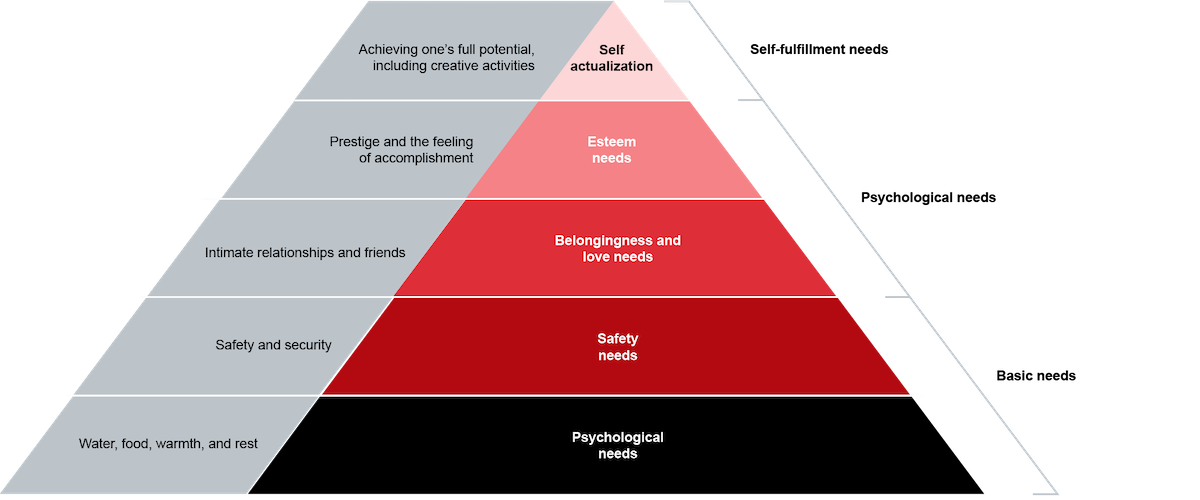 Social Proof in Marketing: I Stood In The Street To Prove The