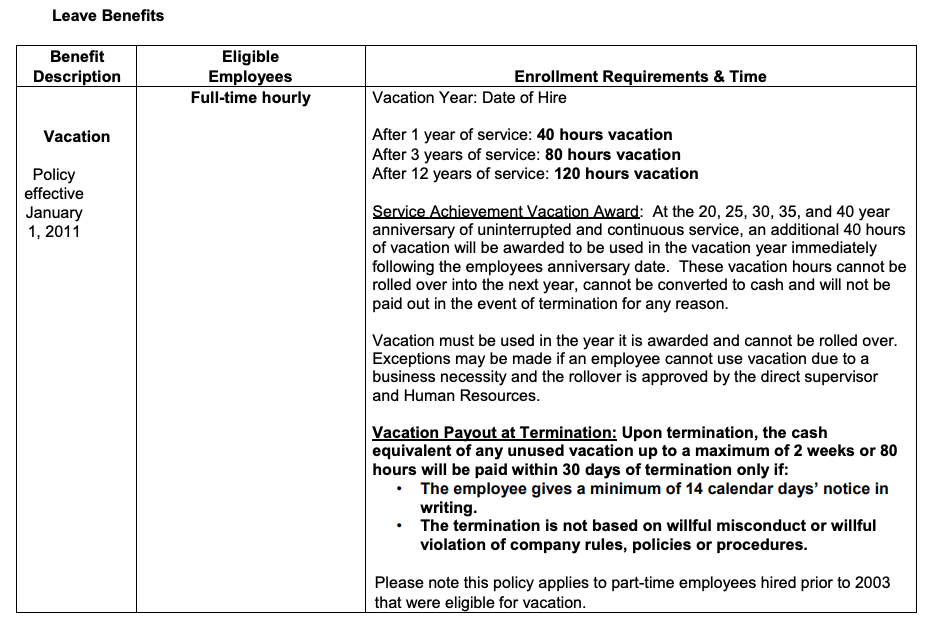 How To Build Your Restaurant Employee Handbook Lightspeed