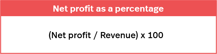 the-complete-guide-to-restaurant-profit-margins-lightspeed