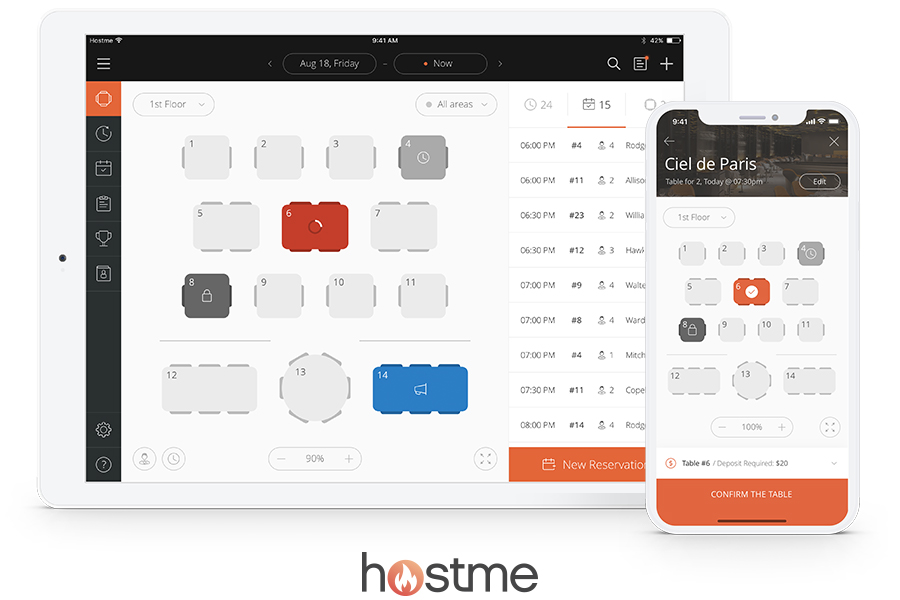Featured partner: Hostme