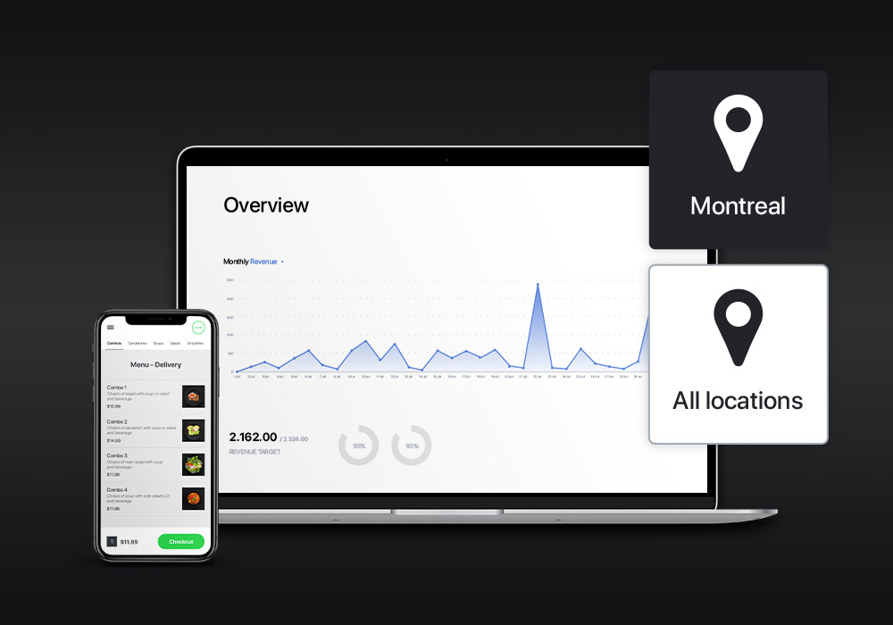 help with lightspeed onsite remote connectin