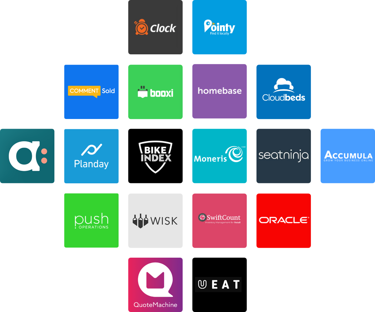Integrate with your favorite tools.