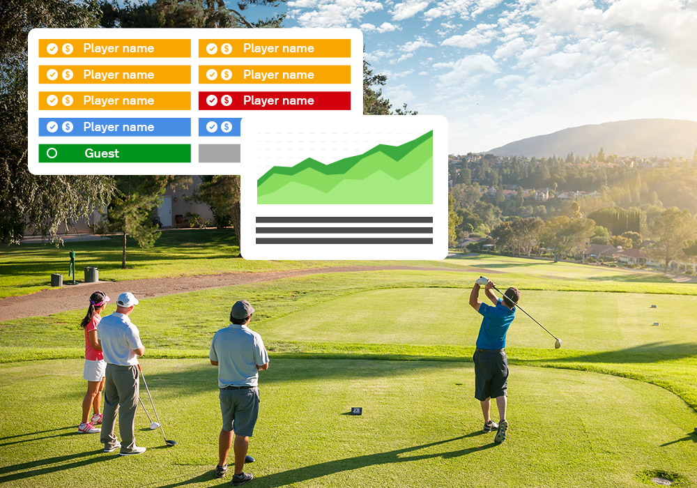Track tee sheet performance with Business Intelligence.