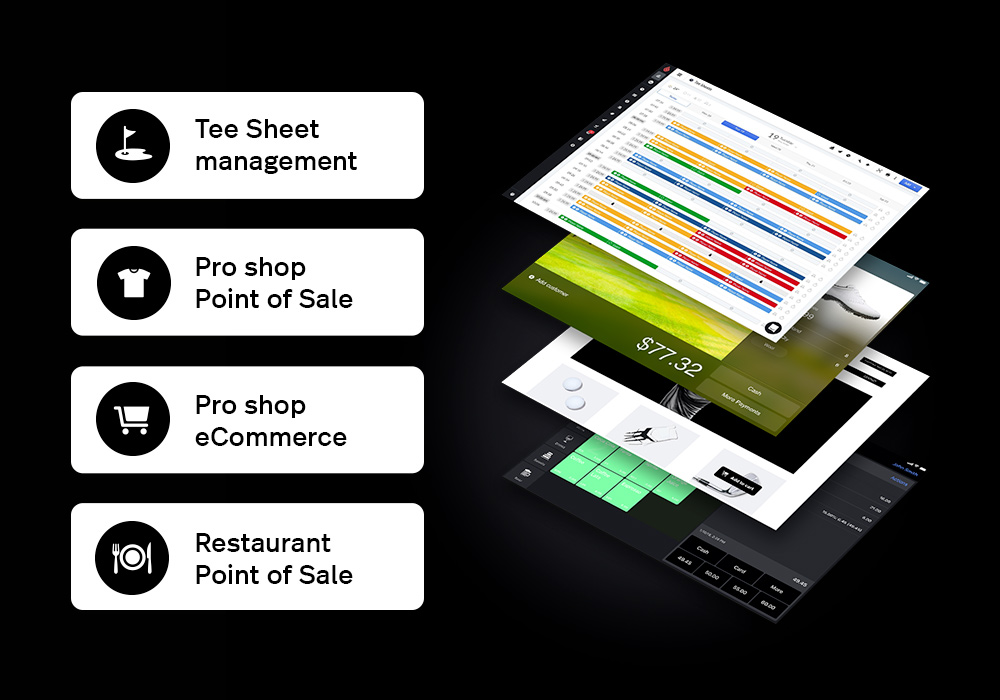 Golf Course Management Software: Revolutionizing Your Operations