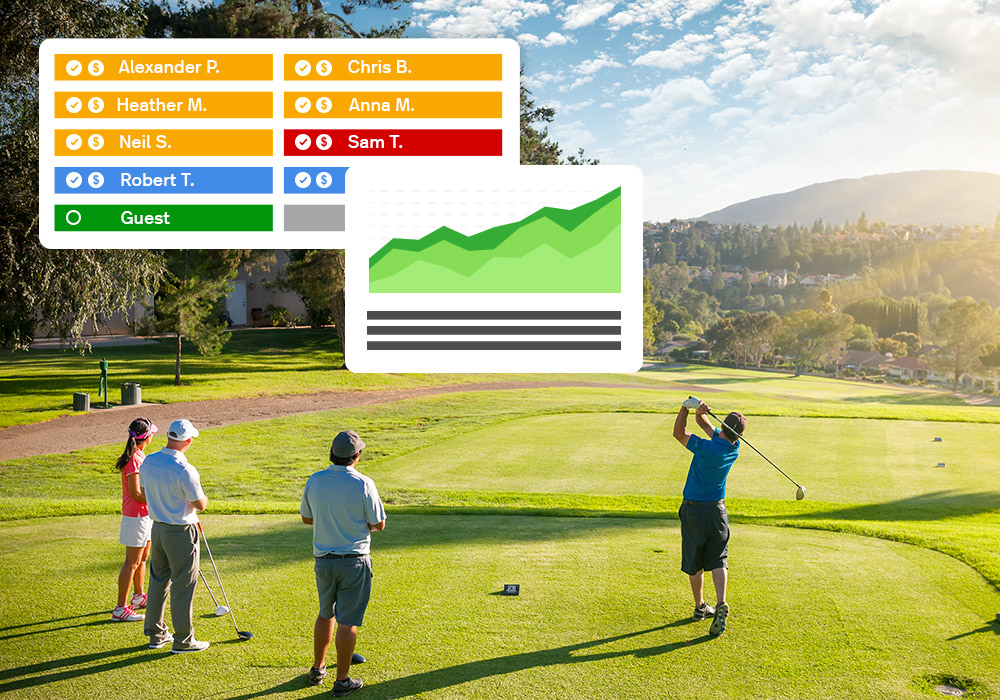 Track tee sheet performance with Business Intelligence.