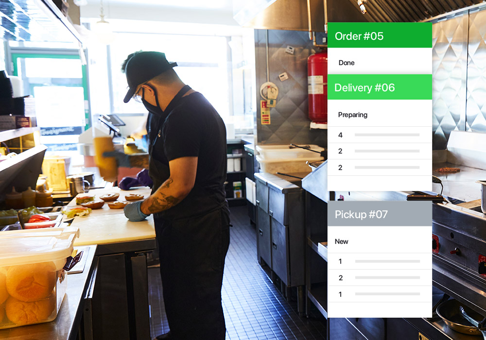 Serve more customers with delivery and pick up.