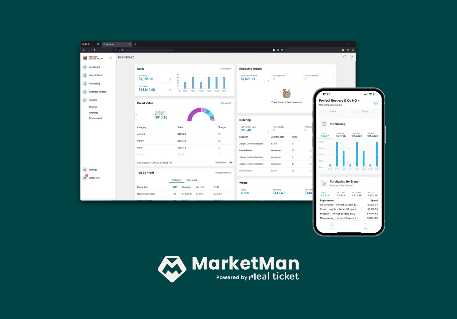 MarketMan partner