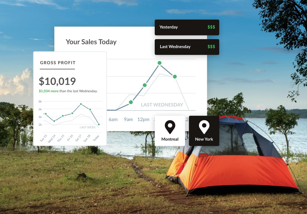 Digital image of a campground with a product screenshot of sales.