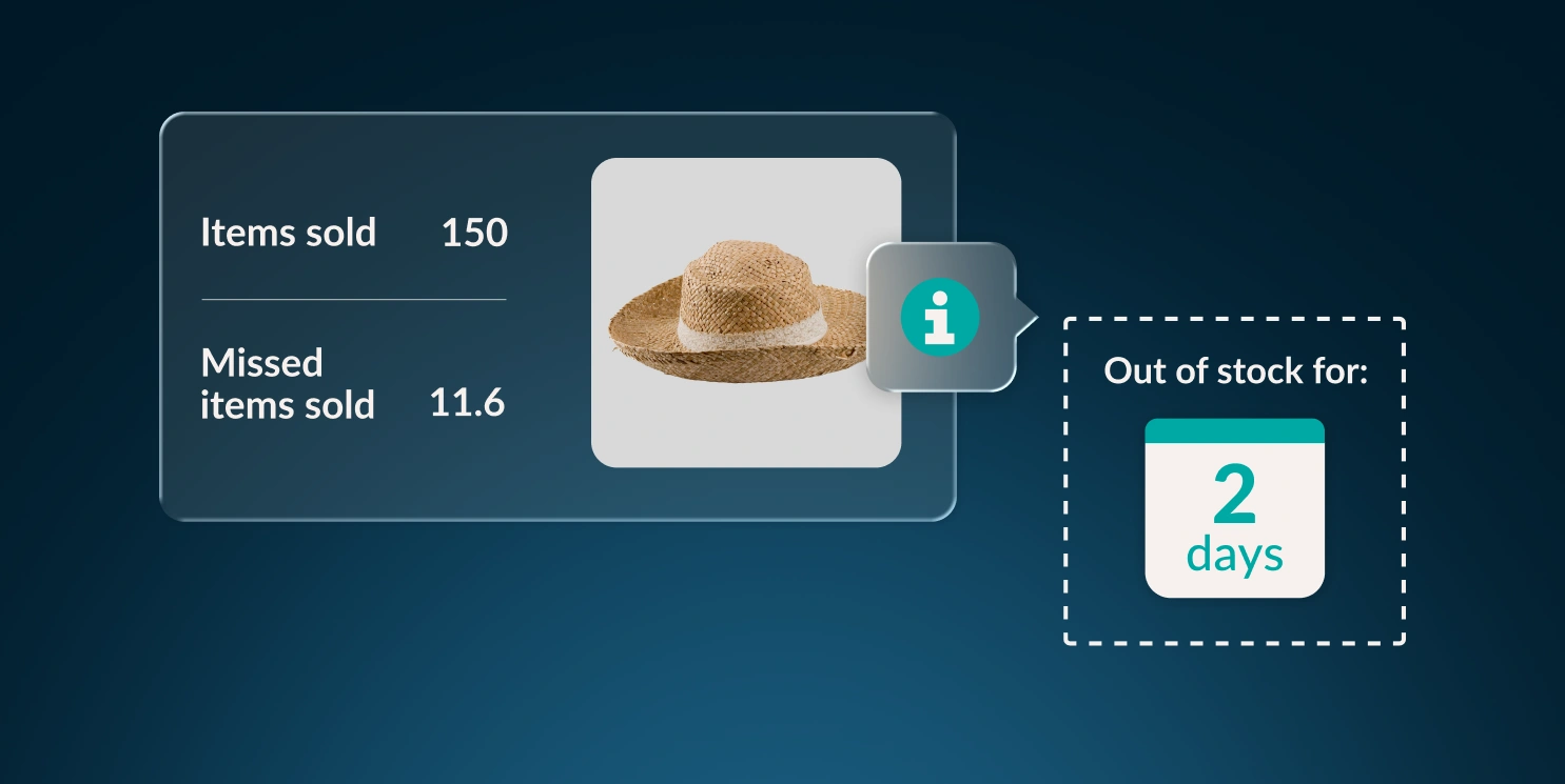 Inventory insights showing potential stockouts