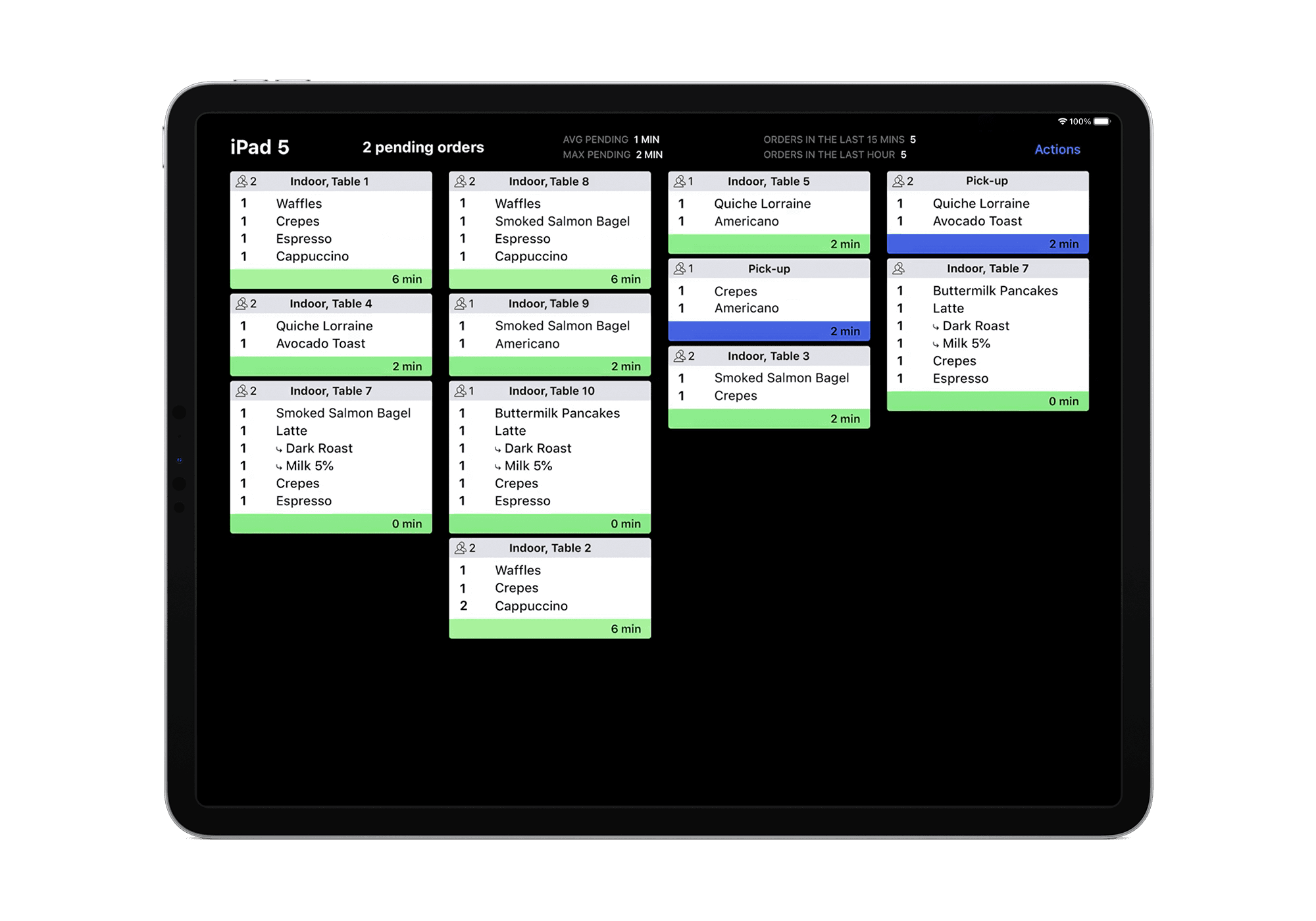 Kitchen display system (KDS) | Lightspeed POS