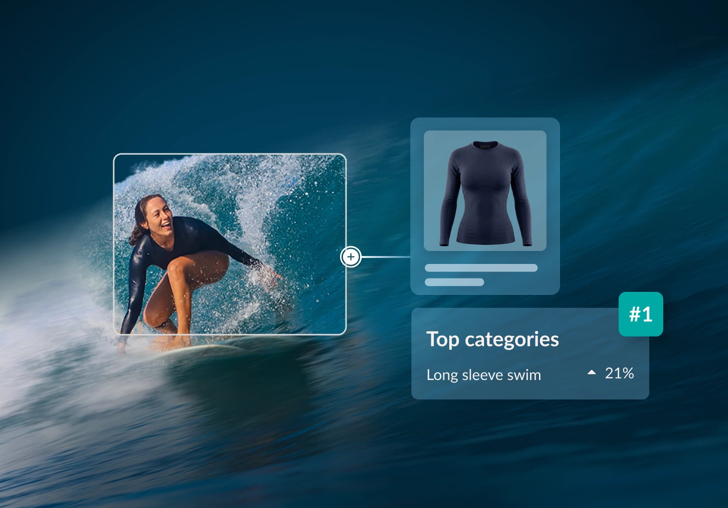 Surfer image connected to product trend insights