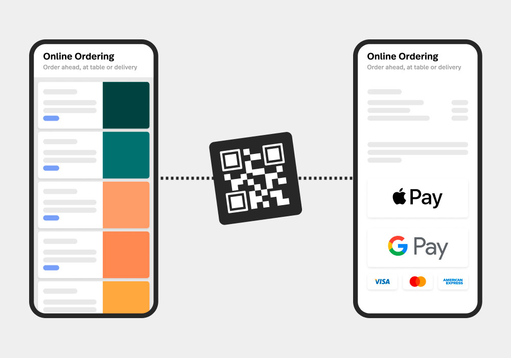 Built-in payments 