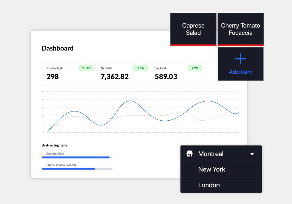 2022 Lightspeed Payments Mail Promotion Lightspeed