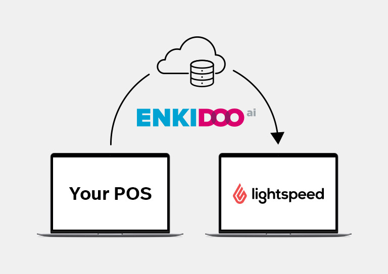 lightspeed onsite integrations