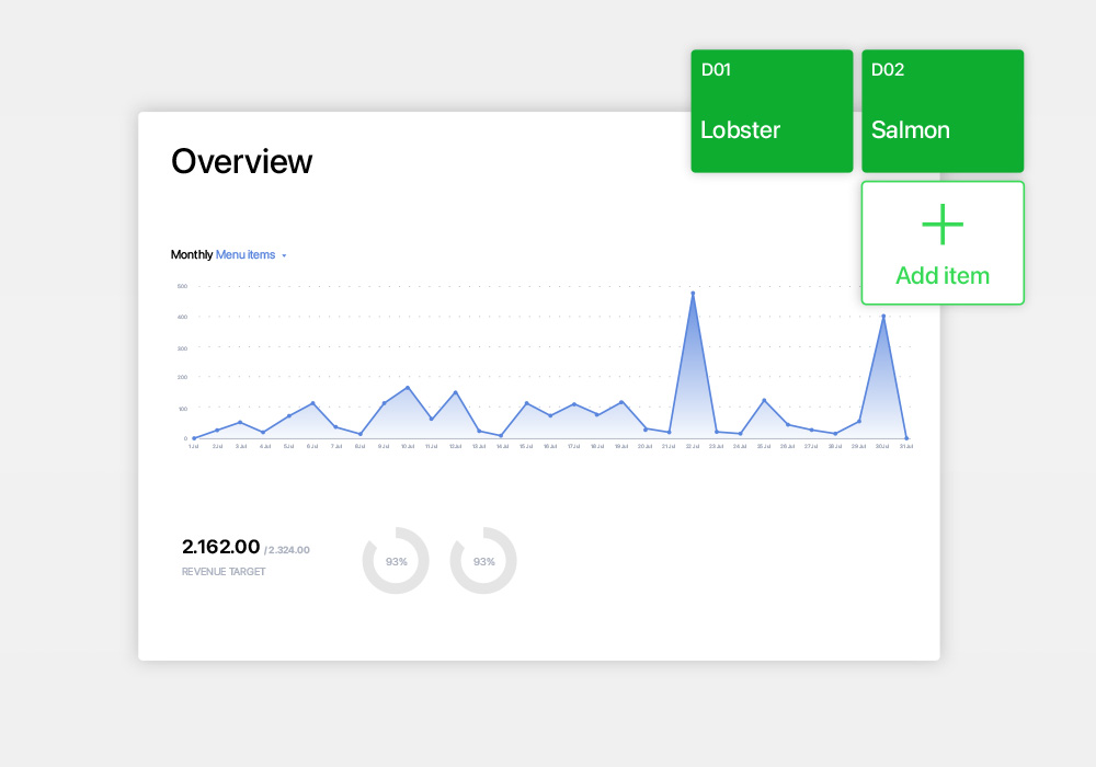 interface with monthly overview